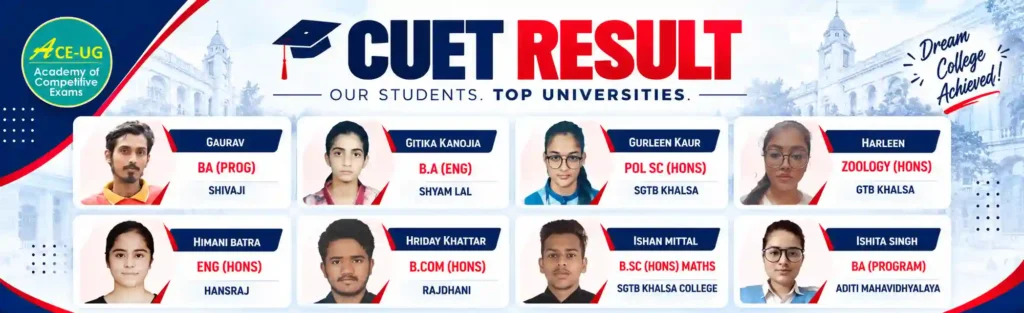 Ace UG CUET 2025 Result