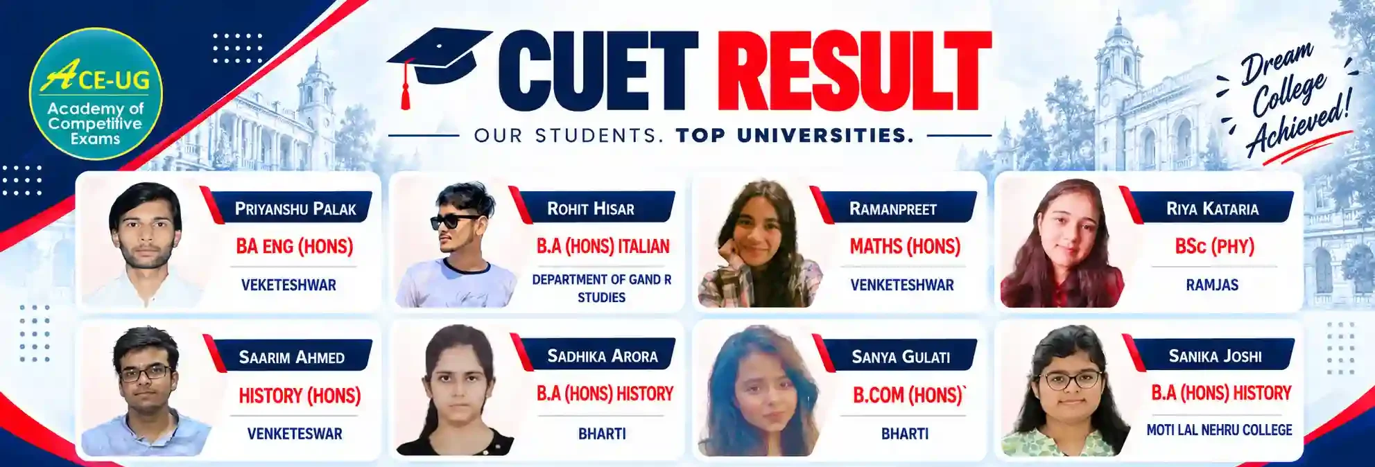 CUET 2025 Results Toppers Ace UG