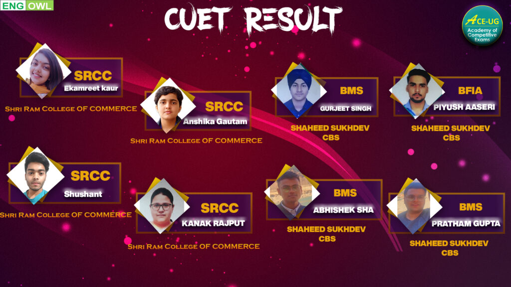 CUET Toppers of The Year
